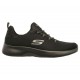 Skechers Dynamight Black Women