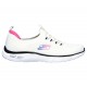 Skechers Relaxed Fit: Empire D'Lux Paradise Sky White/Black/Pink Women