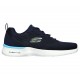 Skechers Skech Air Dynamight Tuned Navy Men