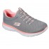 Skechers Summits Grey/Pink Women