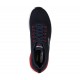 Skechers Ultra Groove Templar Navy/Red Men