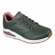 Skechers Uno 2 2nd Best Green/Pink Women